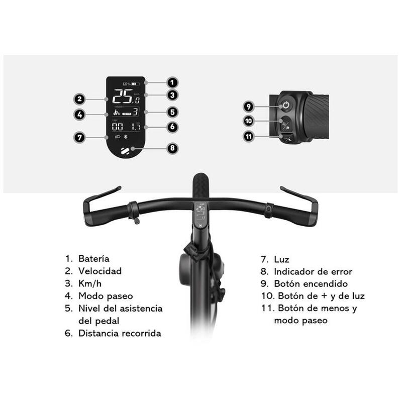 Bicicleta eléctrica plegable cuadro aluminio motor delantero 250w Honbike HF01