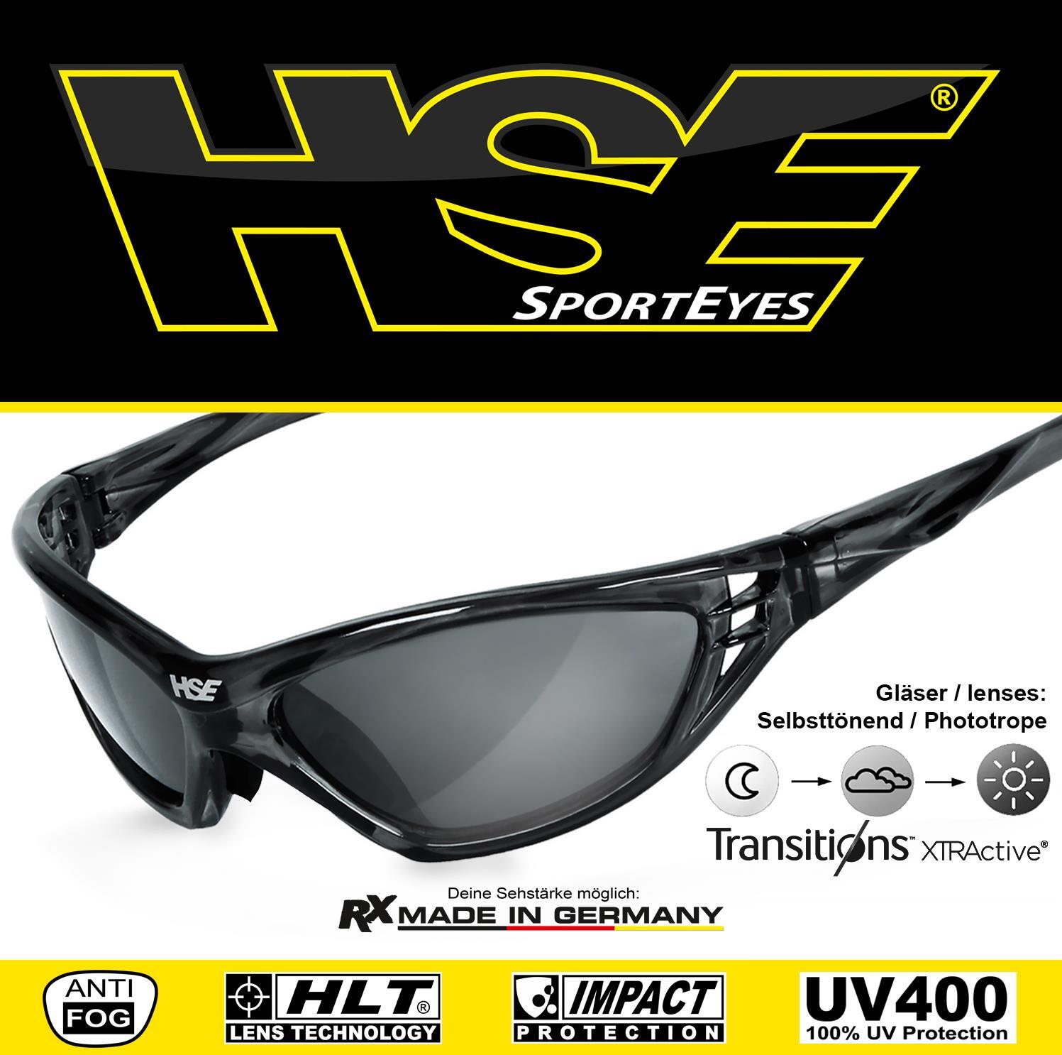 Sportbrille | SPEED MASTER 2  | Transitions | SELBSTTÖNEND | beschlagfrei 2/7