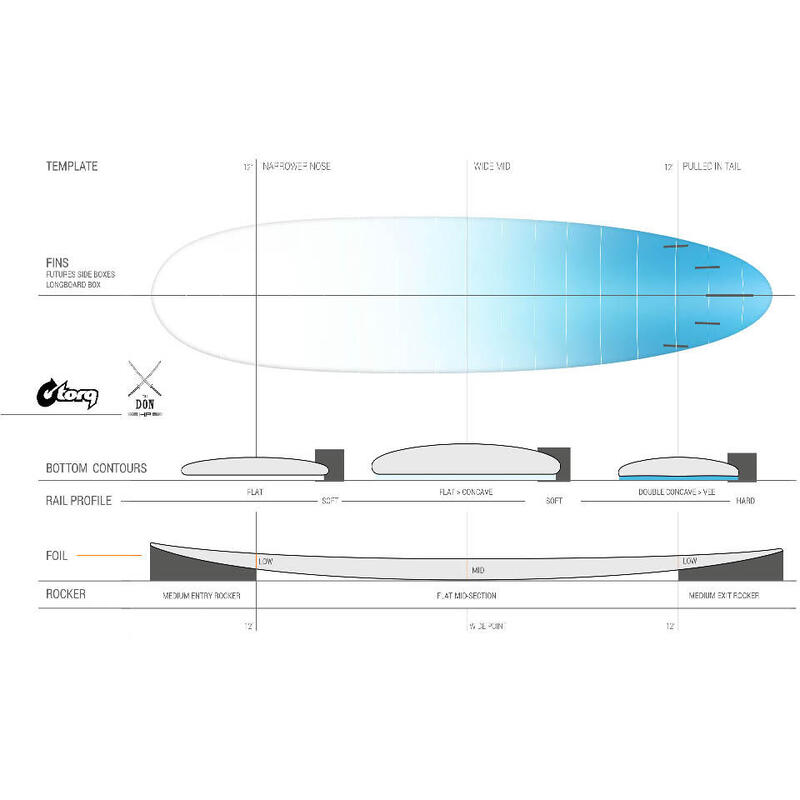 Don HP Surf Long Board 9'1" - Black Rail/ Bamboo