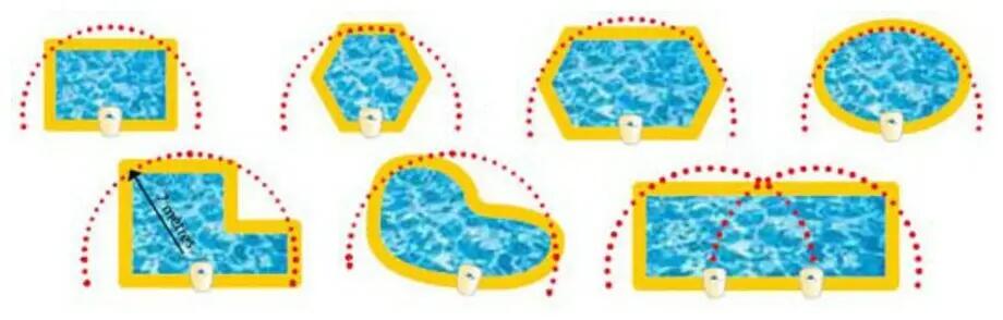Alarma de piscina "Visiopool" 5/5