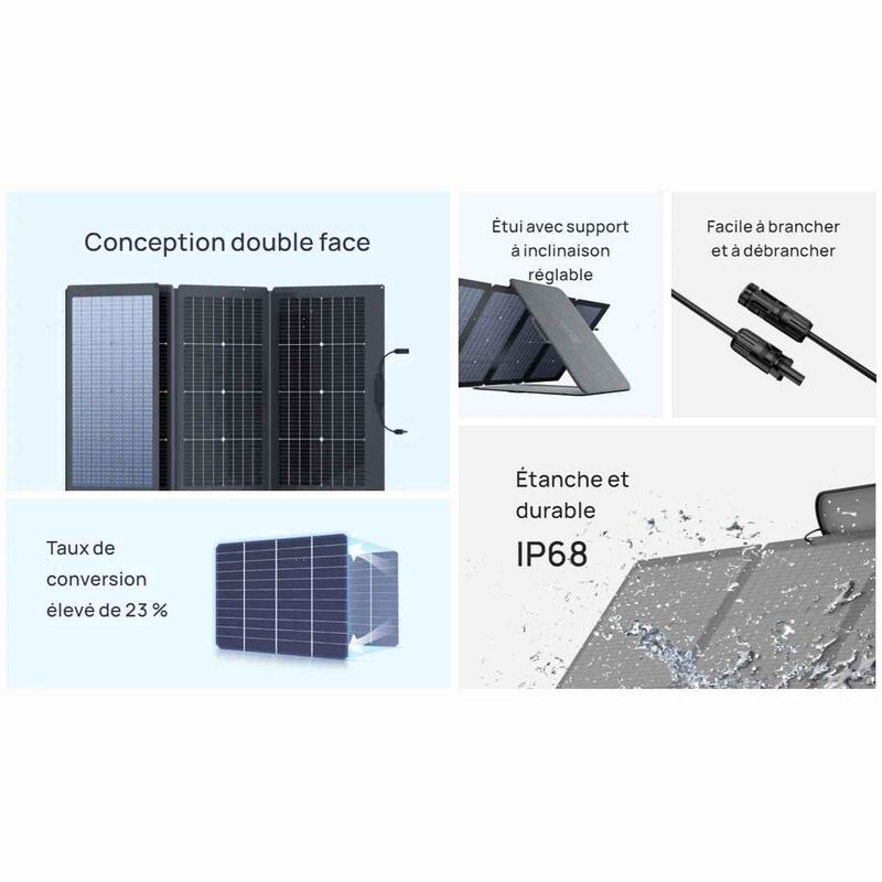 EcoFlow panneau solaire portable Bifacial 220W