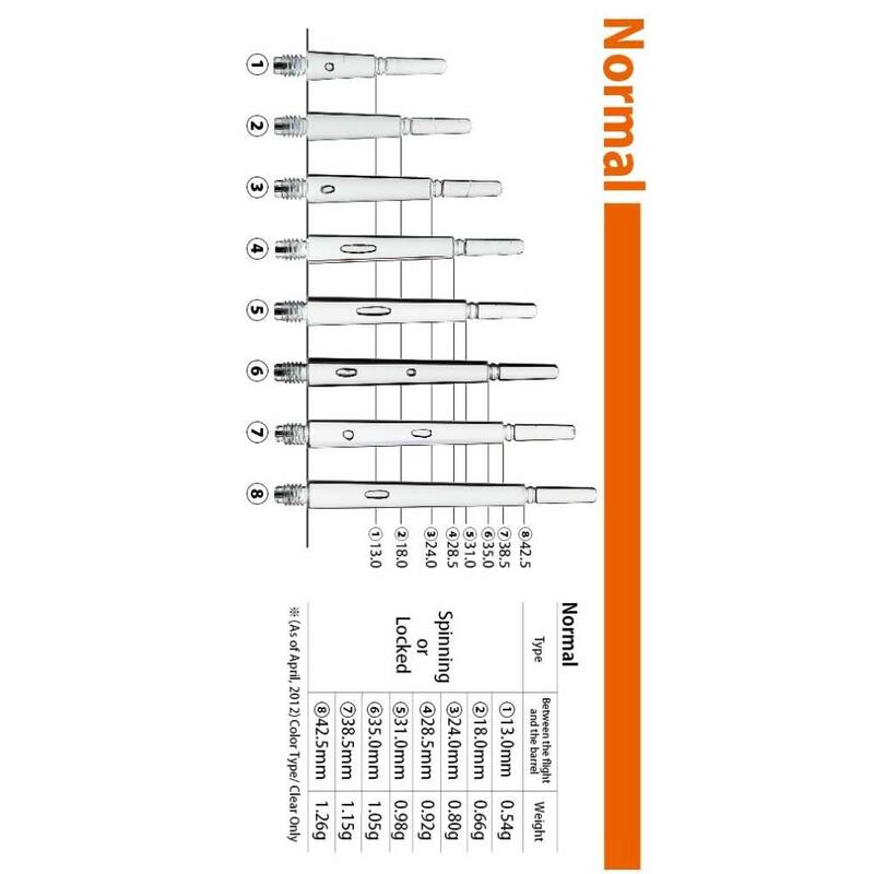 Cañas Fit Shaft Gear Normal Locked Amarillo (Fija) Talla 1