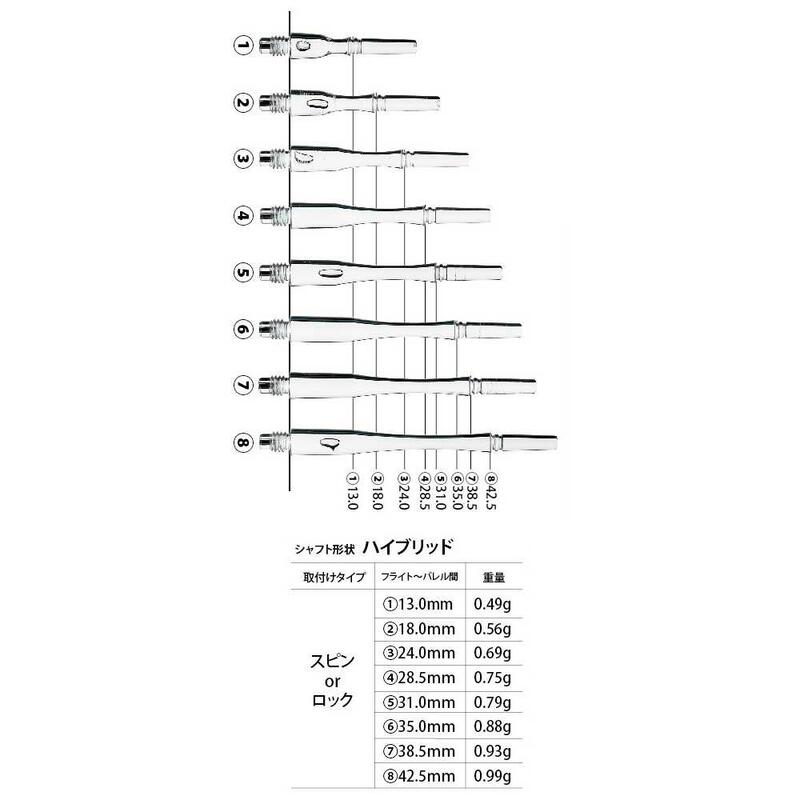 Cañas Fit Shaft Gear Hybrid Fija Clear Talla 4