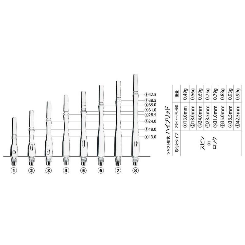 Cañas Fit Shaft Gear Hybrid Fija Clear Talla 4