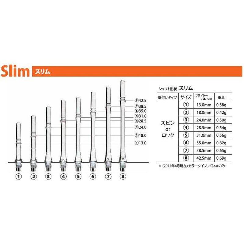 Cañas Fit Shaft Gear Slim Giratoria Blanca Talla 1