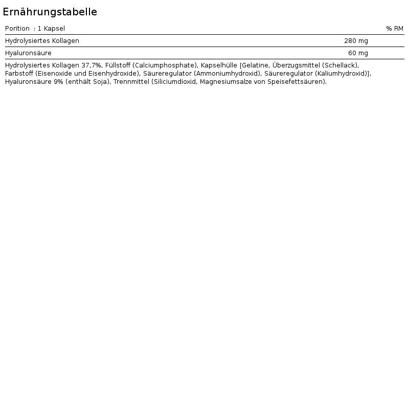 Hyaluronic & Collagene (30 Caps) - 3/4