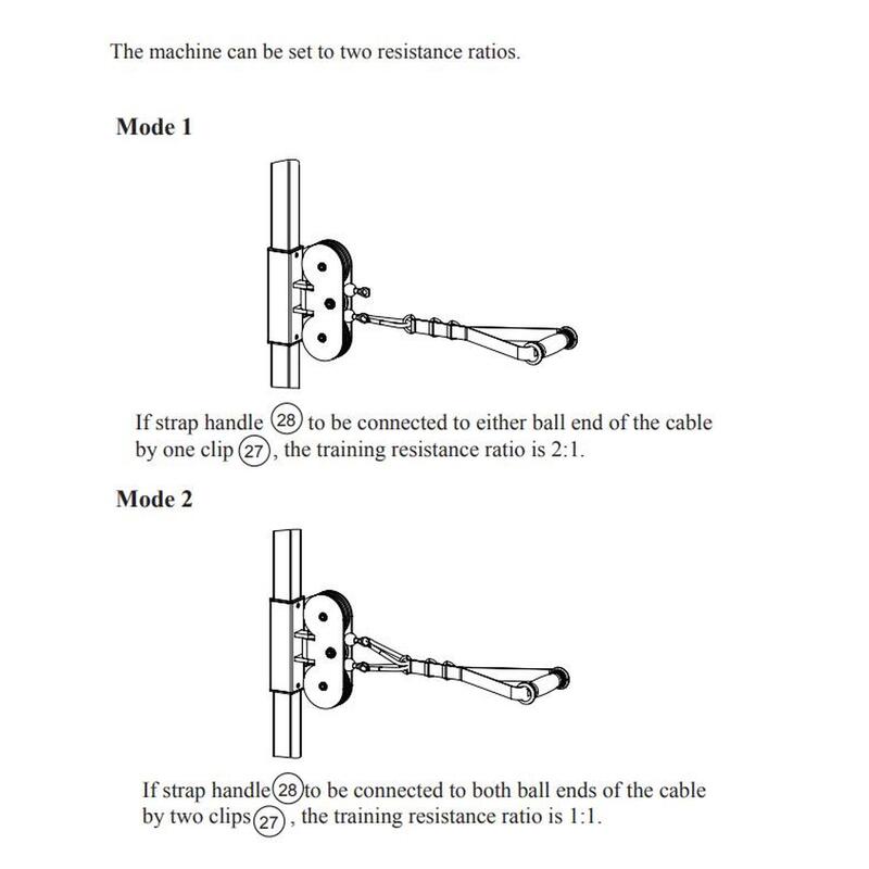 Titanium Strength TAP PRO Doble Polea Ajustable Comercial Cable Ratio 2:1 / 1:1