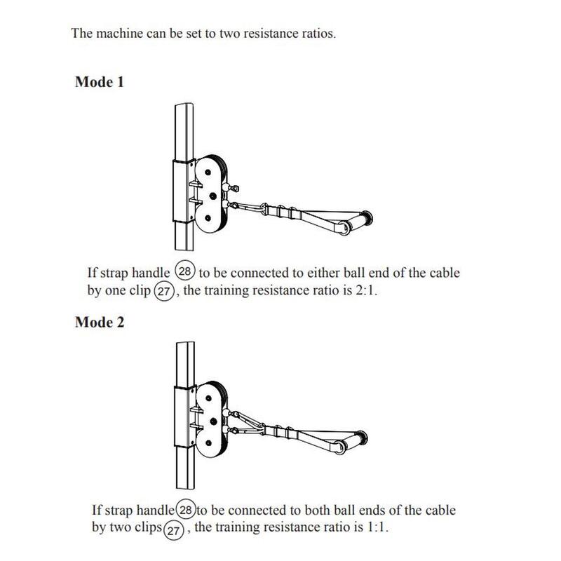 Titanium Strength TAP PRO Double Pulley Adjustable Commercial