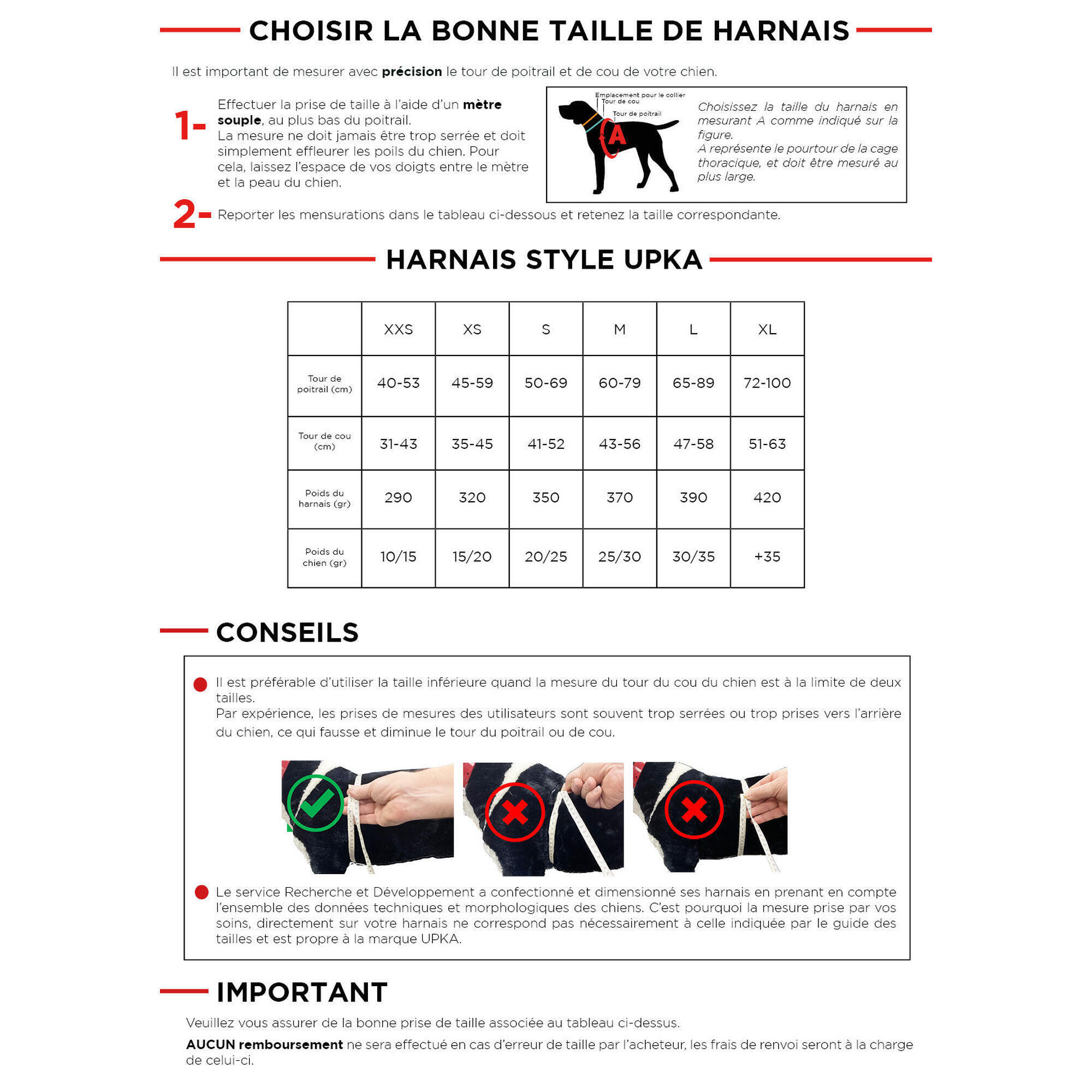 Imbracature per canimarche, gamma canijogging STILE UPKA 5/7