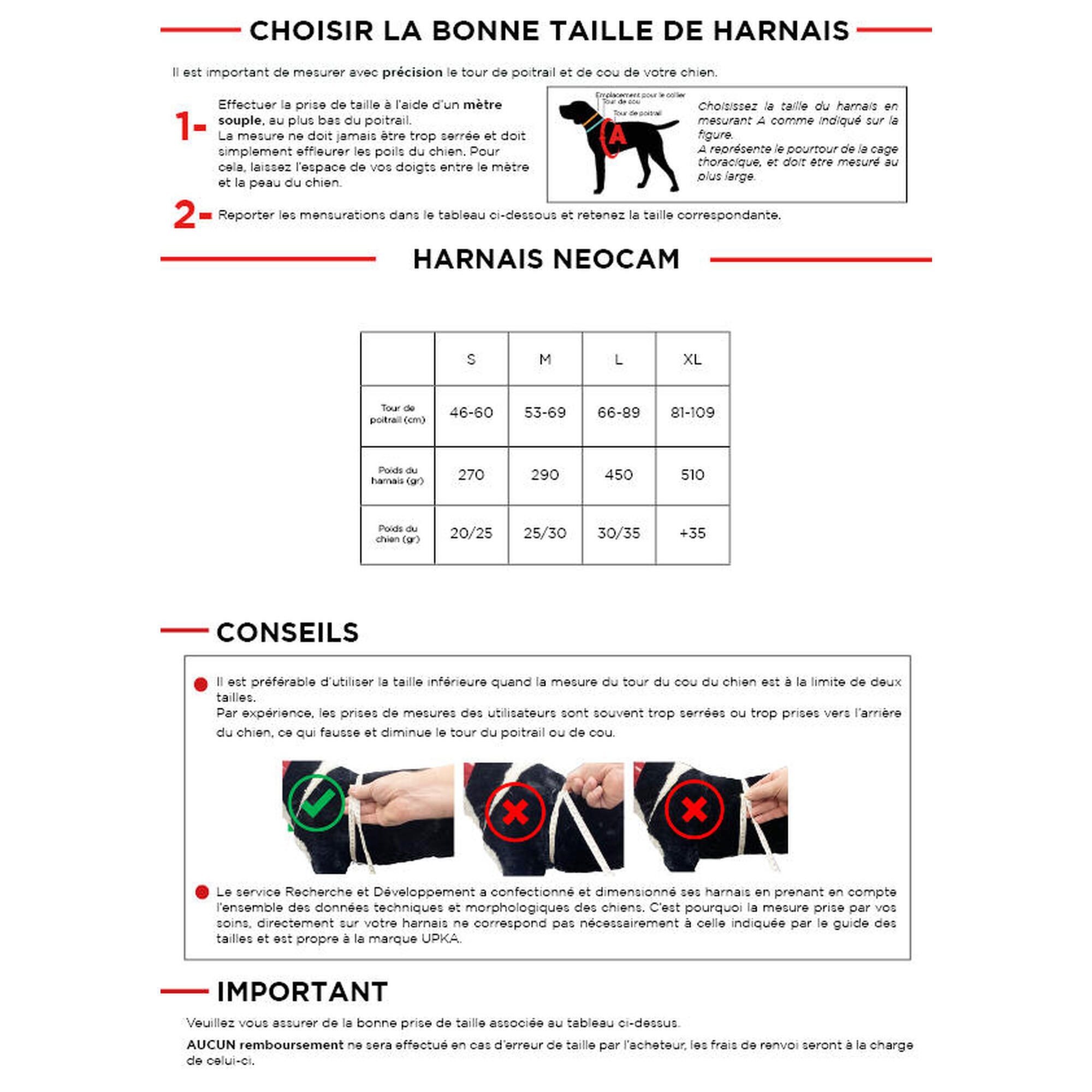Harnais NeoCAM I-DOG Coloris Gris 5/5