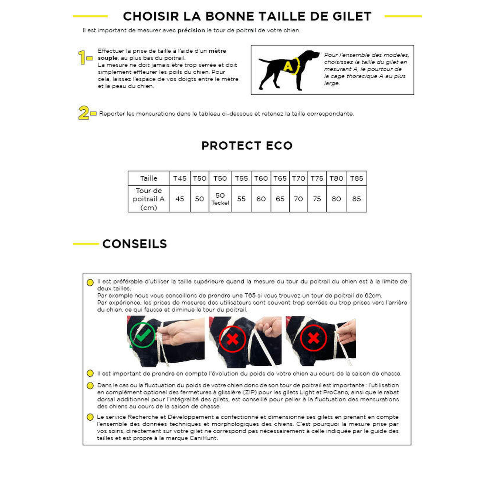 PROTECT ECO CANIHUNT gilet di protezione per cani da caccia 5/7