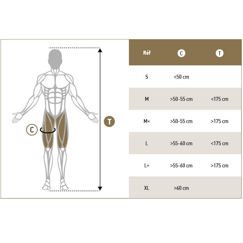 Bibtights BV Sport Csx Evo2