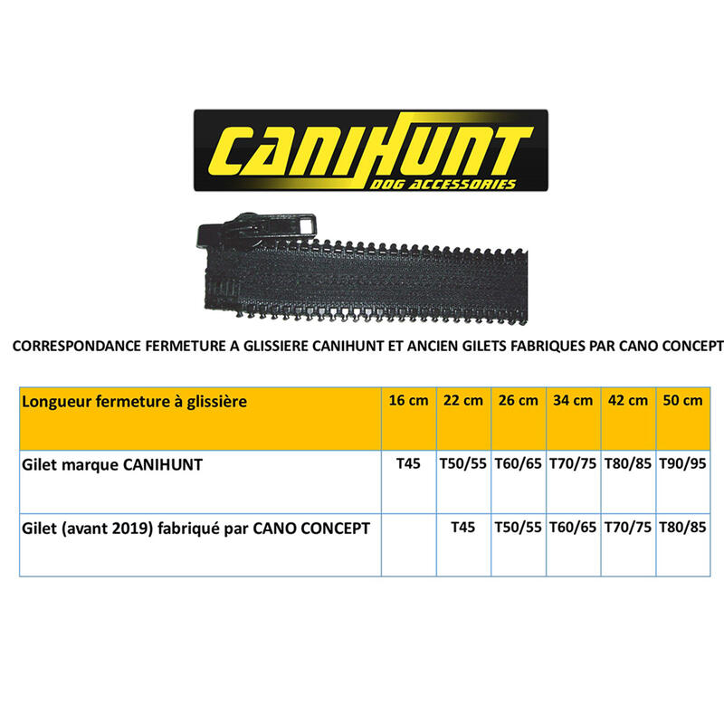 Fermeture à glissière additive pour gilet de protection CANIHUNT