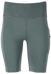 Collants courts Thadea