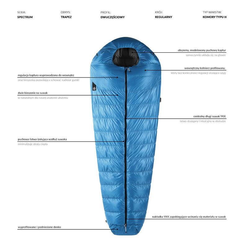 Śpiwór puchowy zimowy Aura AR1 195 cm centralny