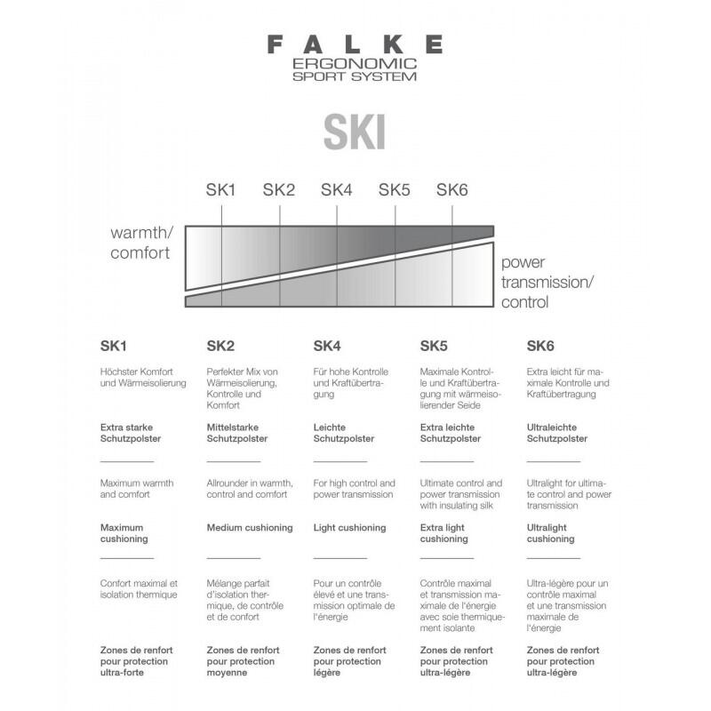 Mi-bas Falke SK6