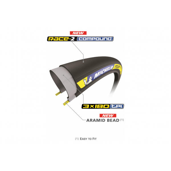 Pneumatico da bicicletta Power Time Trial pieghevole, 28