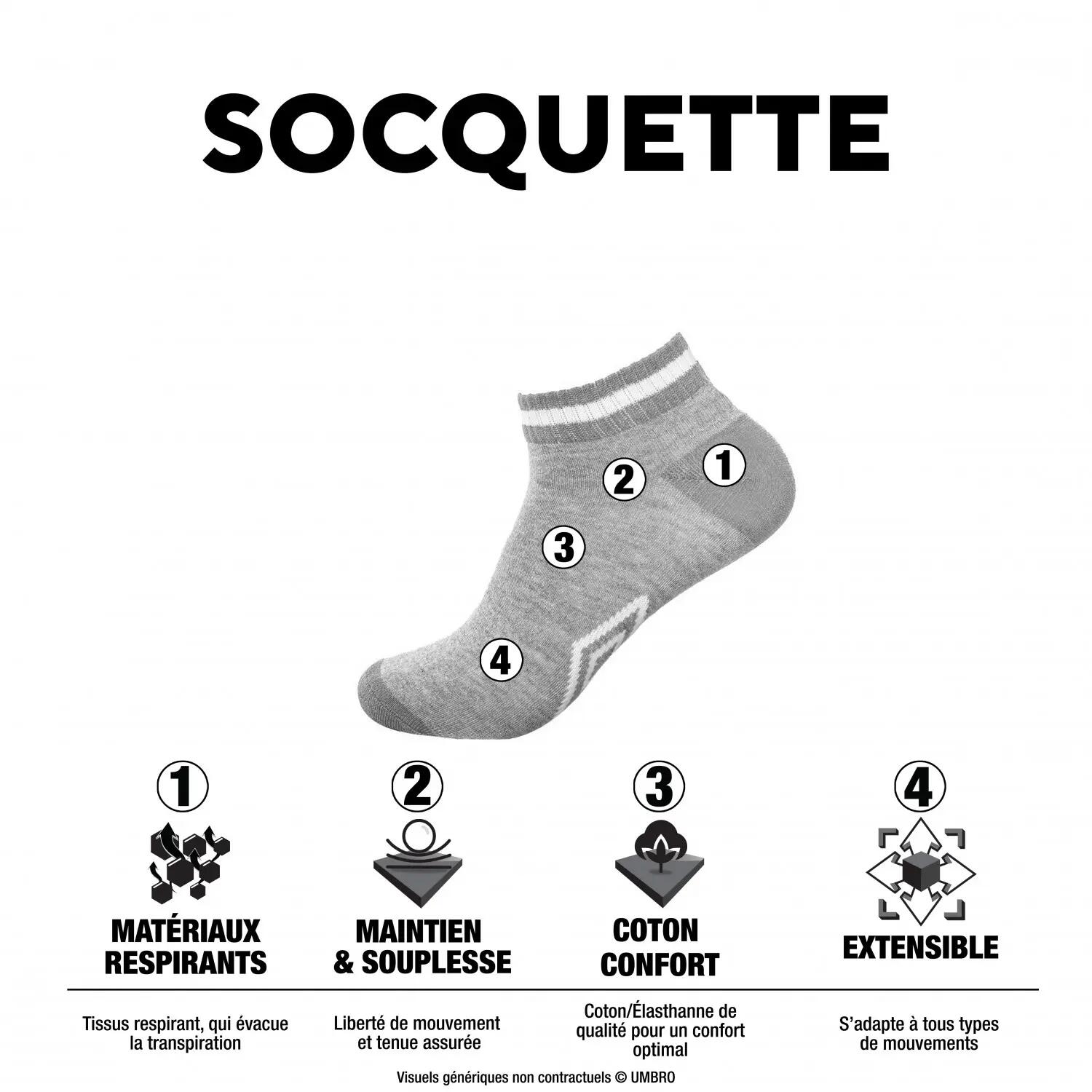 Lot de 12 Paires de Chaussettes socquettes homme 2/5