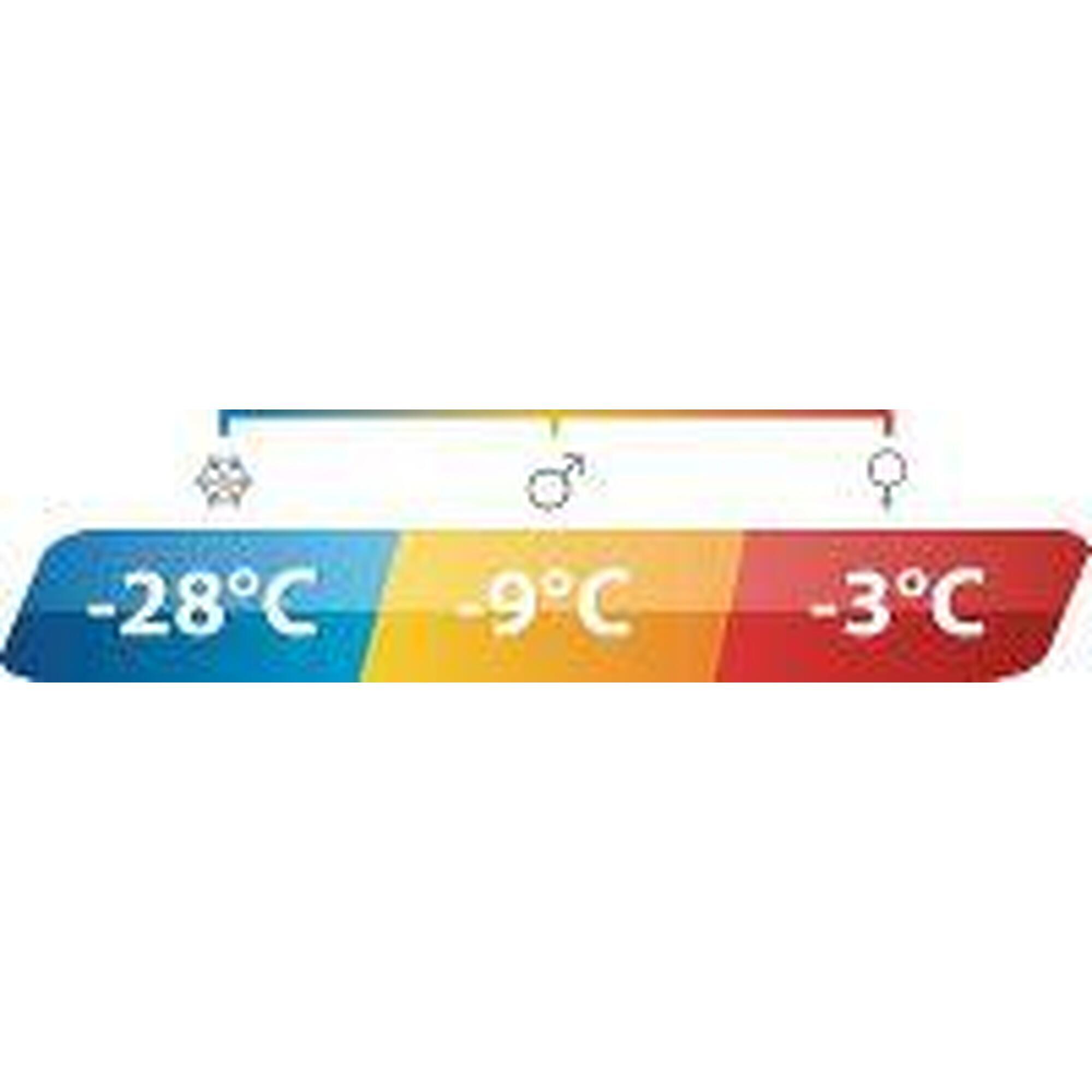 Śpiwór z poduszką Outwell Camper Supreme 235 x 90 cm (-28°C)