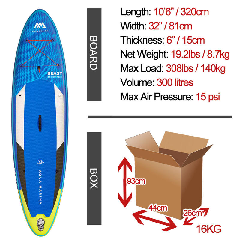 Aqua Marina Beast 10.6 / 320cm Opblaasbaar Stand Up Paddleboard Pakket