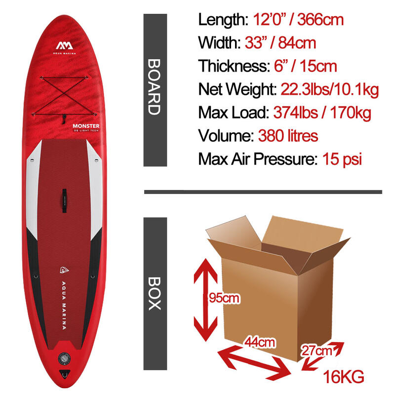 Aqua Marina Monster - Opblaasbare supboard - 15PSI - Allround