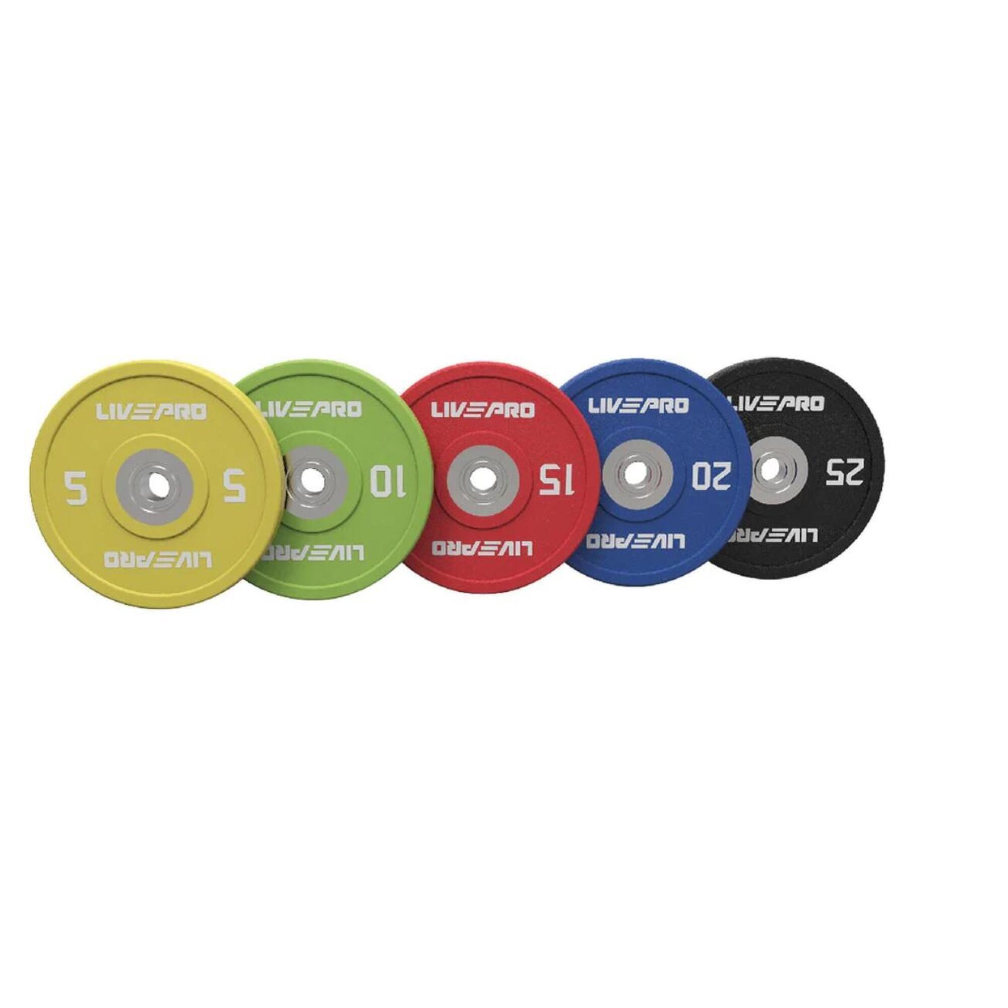 LIVEPRO picture