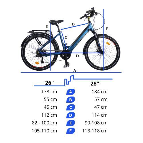 Urbanbiker Sidney PLUS Elektrofahrrad Blau, 26-Zoll-Räder,540Wh (36V, 15 Ah)