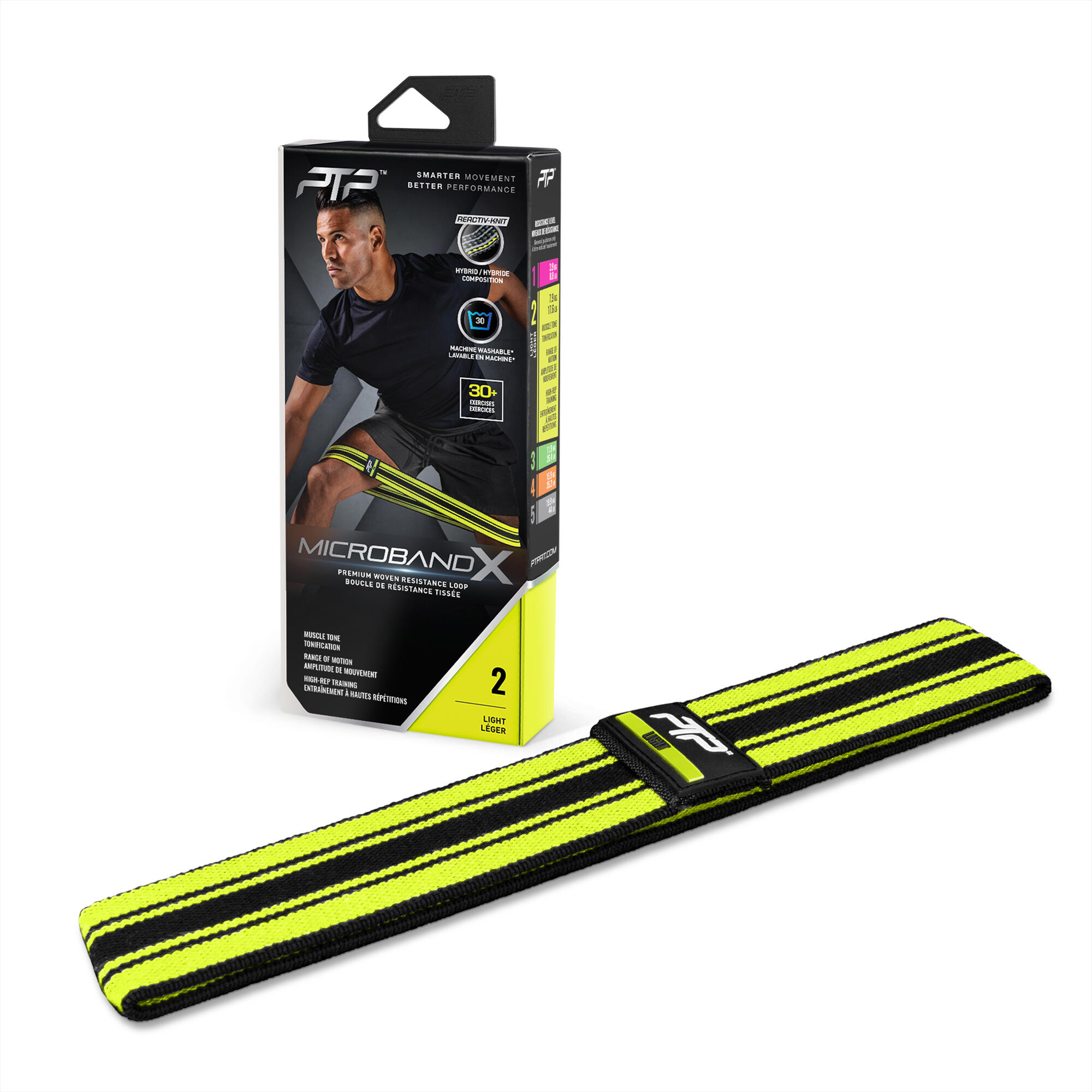 Лента-эспандер PTP Microband X, 2,2 kg, Розовый