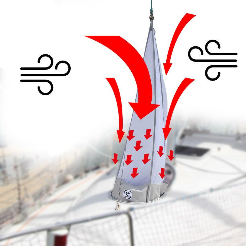 MANICO A ARIA MULTIDIREZIONALE - COVERSY 1/5