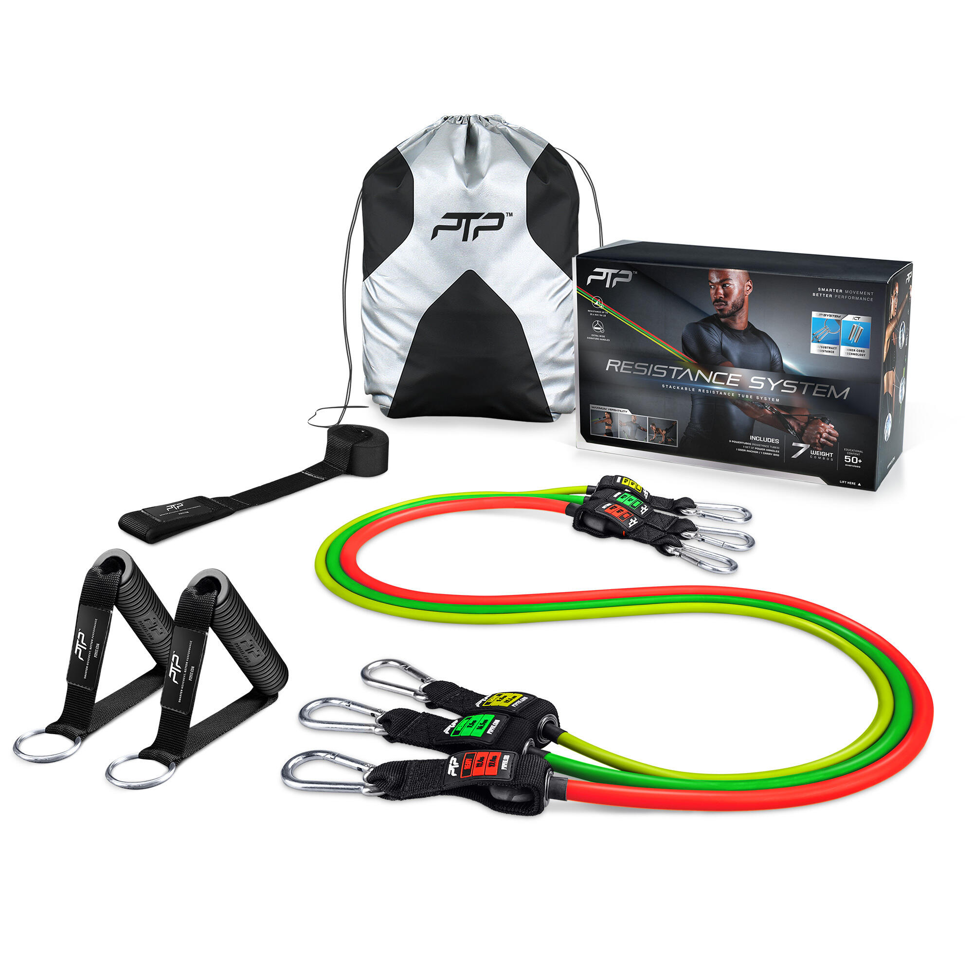 PTP Resistance Training Set RESISTANCE SYSTEM 2/3