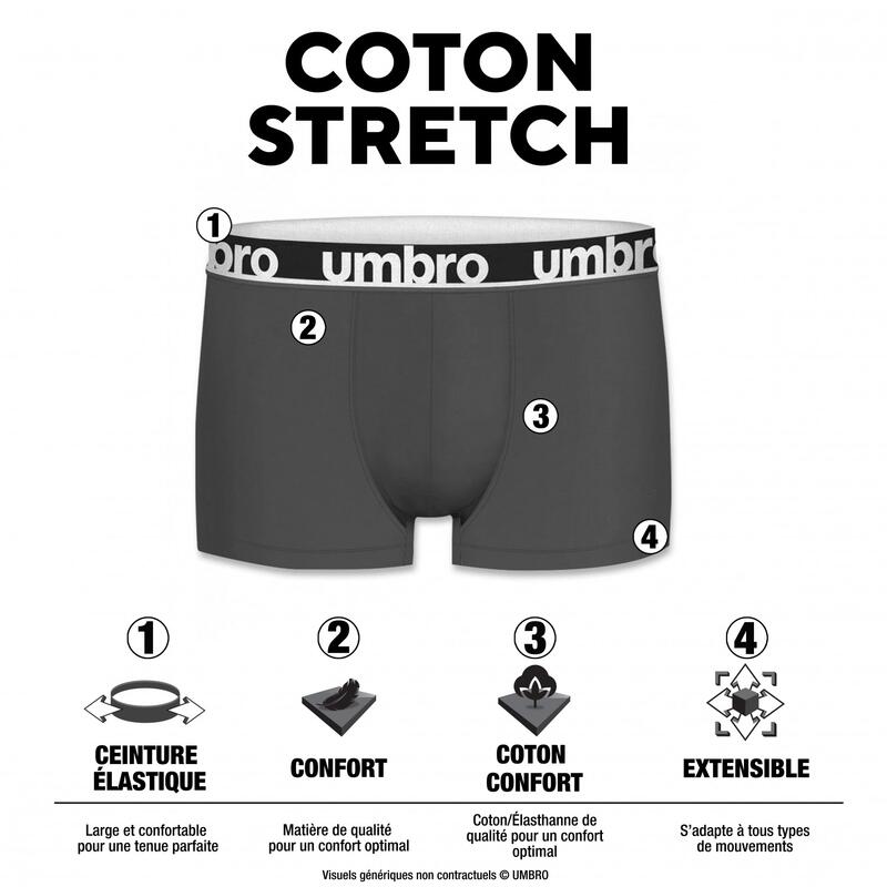 Lot de 3 Boxers coton homme Line Class