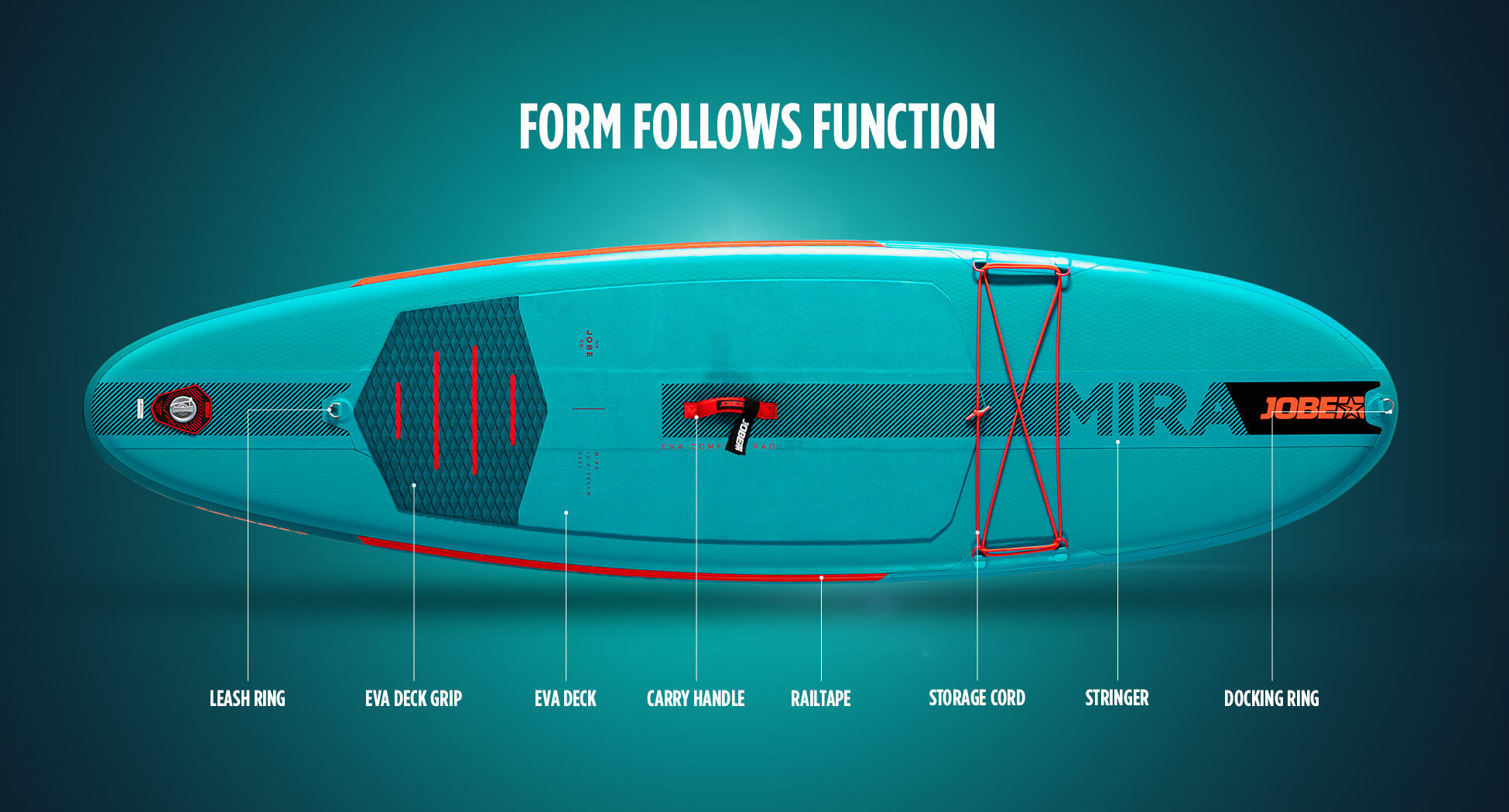 Tabla Paddle Surf Hinchable Jobe Mira 10.0 3/7