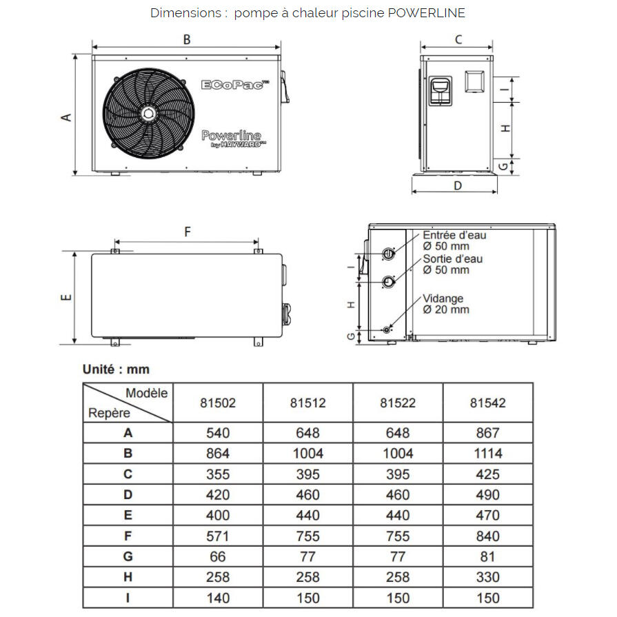 Pompe à chaleur de piscine 5.5kw mono 4/5