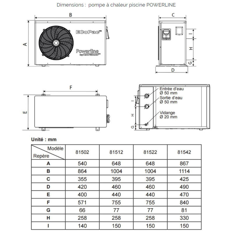 Pompe à chaleur de piscine 15kw mono