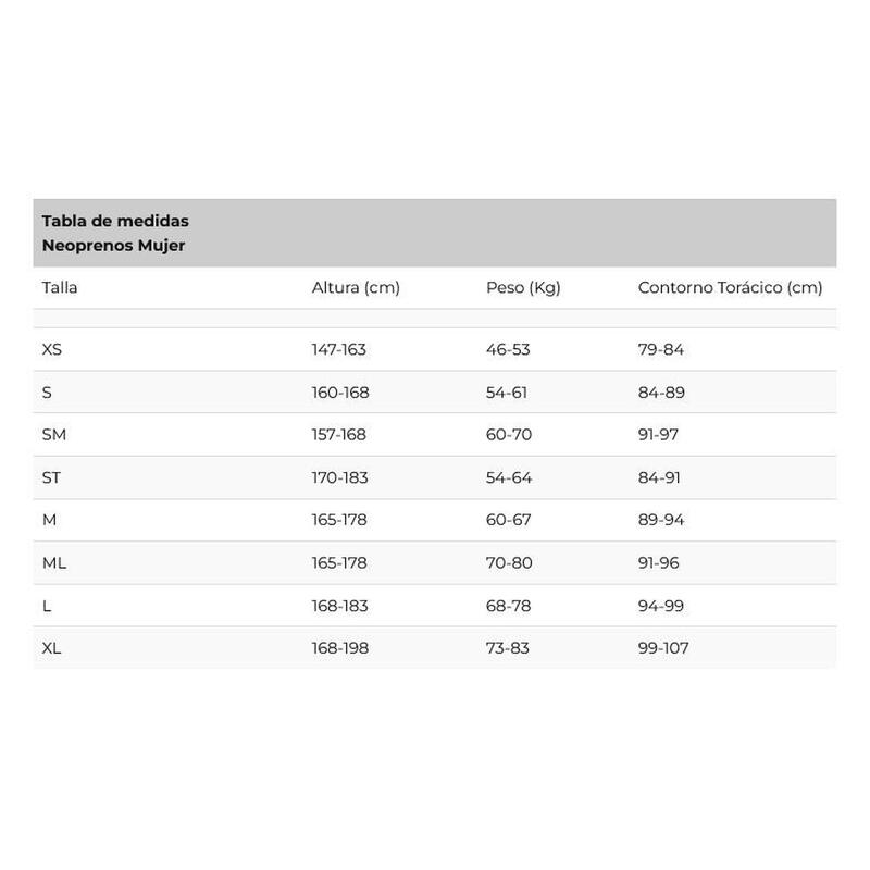 Dames triathlonpak Zone3 Aspire