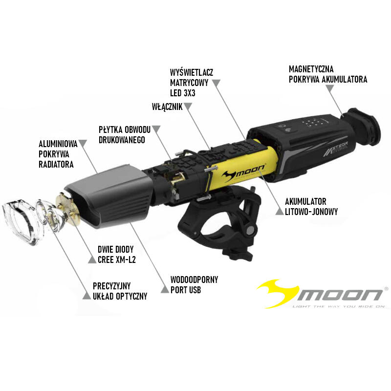 Lampka rowerowa przednia Moon Meteor Storm Pro 2000lm