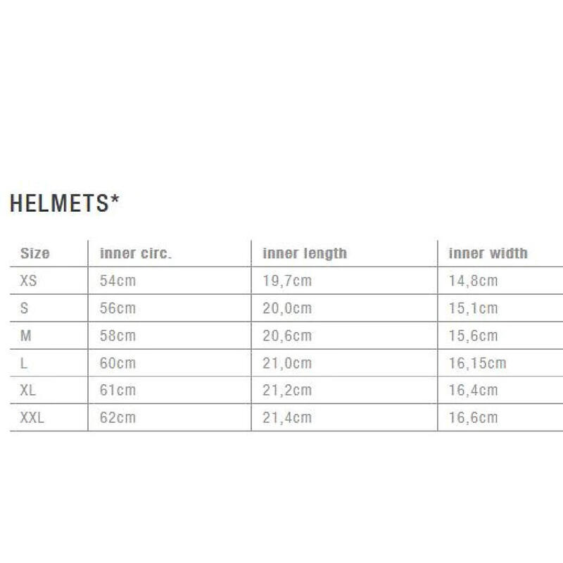 Hardcap Core Kitesurfing Helmet - Black