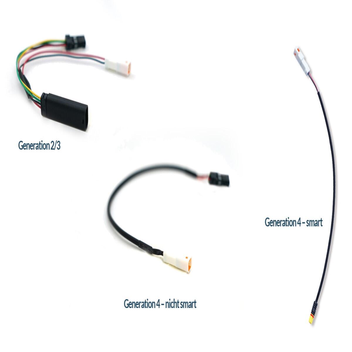 Localizzatore GPS Powunity Bosch Gén 4 6/7