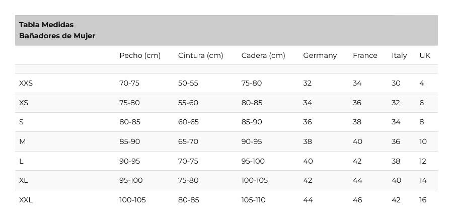 Bañador de Competición Performance Speed Mujer 3/5