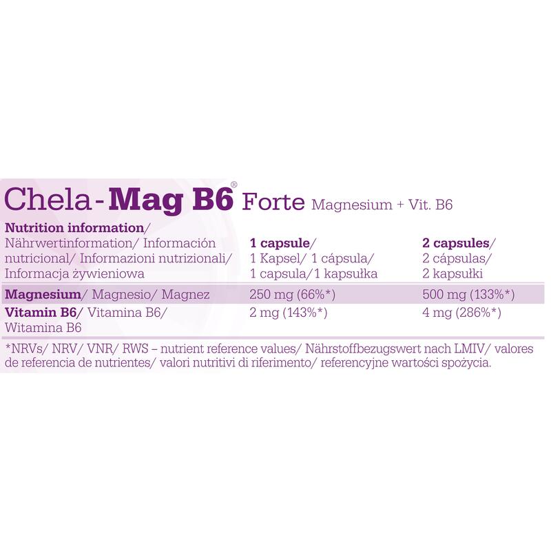 Magnez Olimp Chela-Mag B6® Forte Mega Caps® - 60 Kapsułek