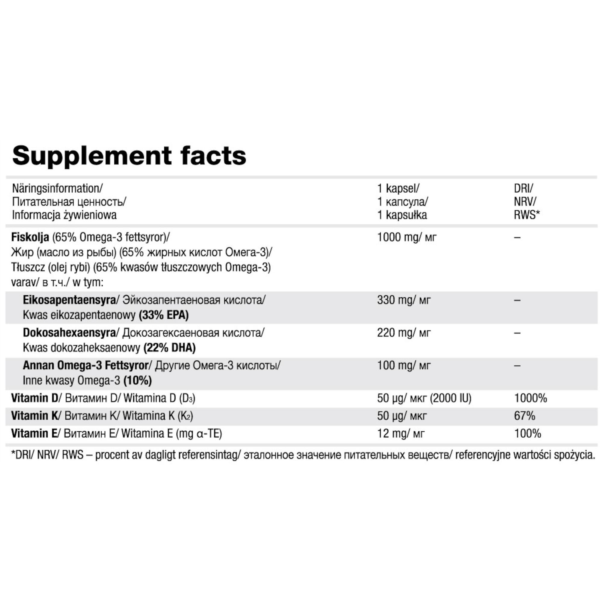 Kwasy tłuszczowe Olimp Gold Omega 3™ D3+K2 Sport Edition - 60 Kapsułek 2/2