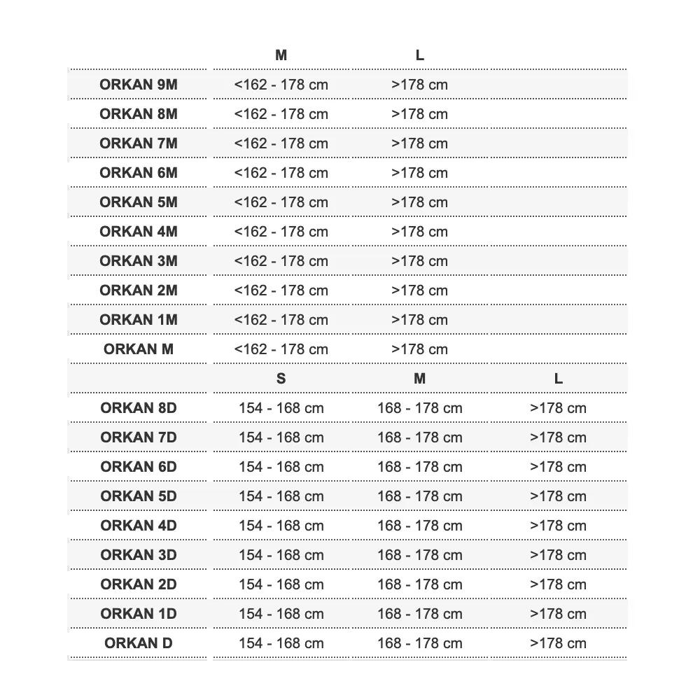 Rower crossowy dla kobiet ROMET ORKAN 5 D 2/3