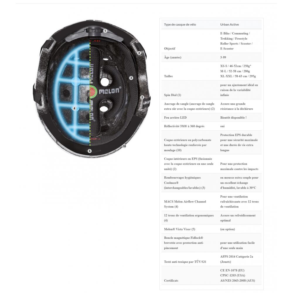 Casque Melon All Stars 4/4
