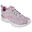 SKECHERS Women SKECH-AIR DYNAMIGHT LAID OUT Sneakers Lavande / Multicolore