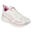 Sneakers Donna BOBS SQUAD CHAOS STELLAR TEMPO Bianco Rosato fucsia