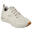 Sneakers Uomini ARCH FIT D'LUX SUMNER Bianco velluto