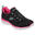 SKECHERS Women SUMMITS PERFECT VIEWS Sneakers Zwart / Pink