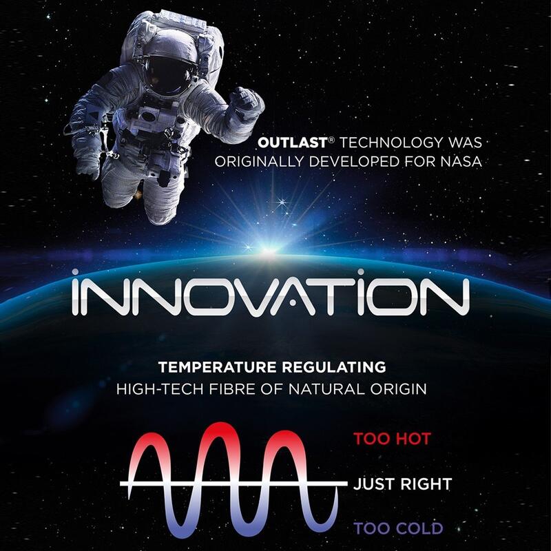 Hemd met innovatieve temperatuurregeling
