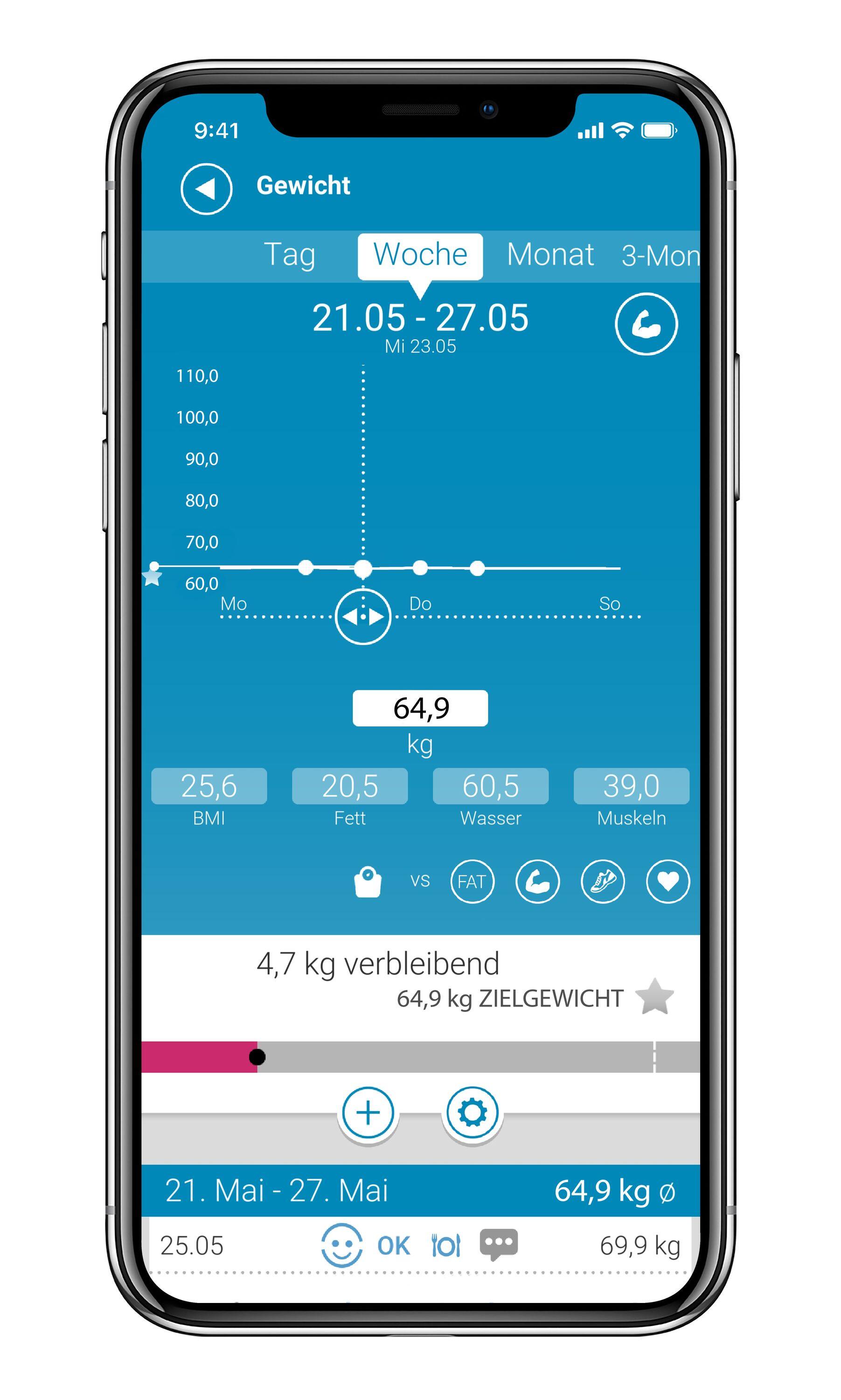 medisana BS 440 Connect - Lichaamsanalyse weegschaal 3/7
