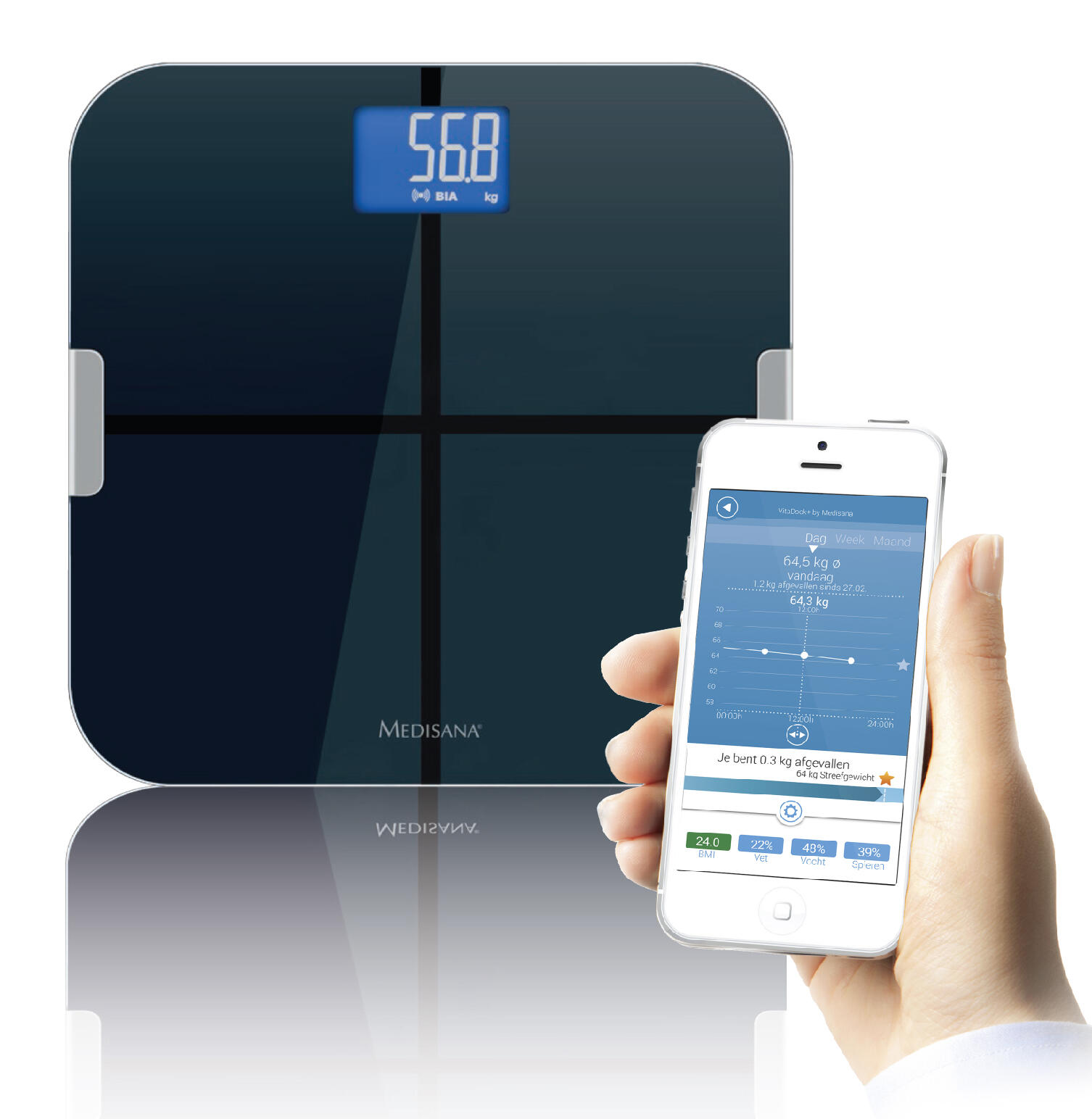 medisana BS 440 Connect - Lichaamsanalyse weegschaal 5/7